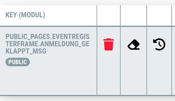 Angelegte Übersetzungen verwalten - Löschen, leeren & zurücksetzen