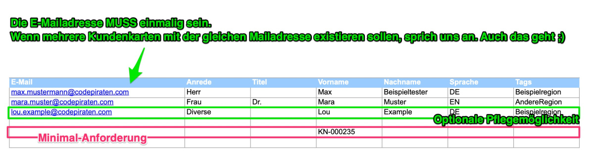 Massen-Anlage durch Import - Adressbuch